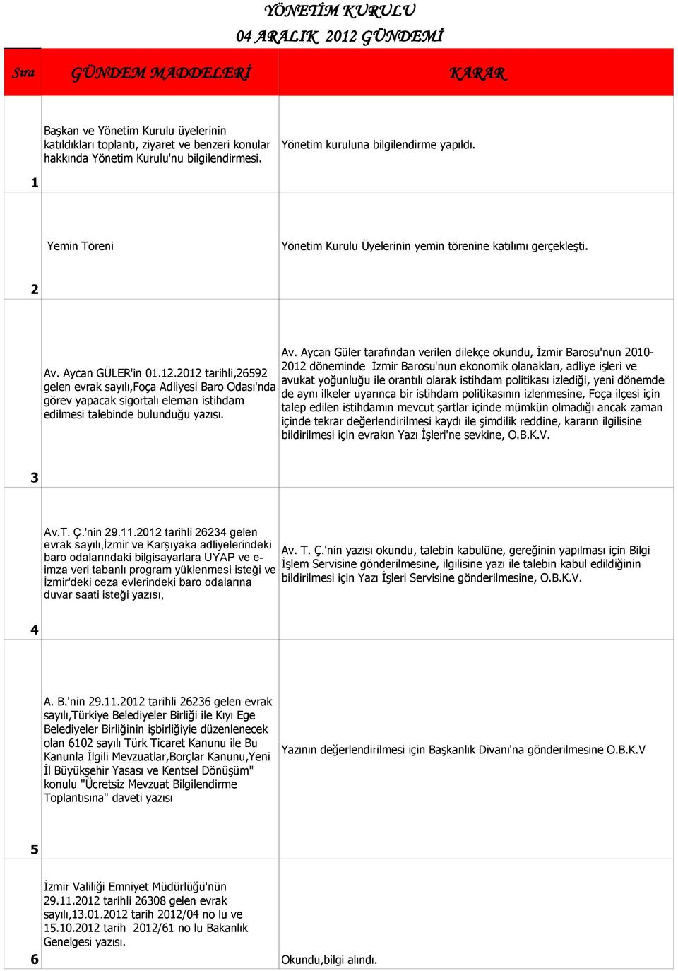 2012 tarihli,26592 gelen evrak sayılı,foça Adliyesi Baro Odası'nda görev yapacak sigortalı eleman istihdam edilmesi talebinde bulunduğu yazısı. Av.