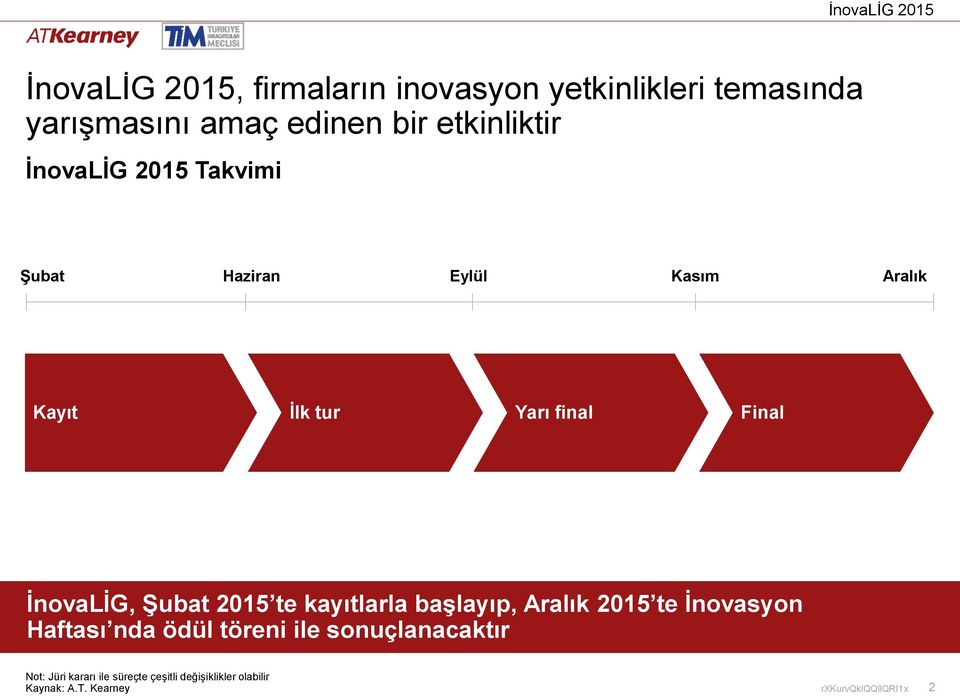 Kasım Aralık Kayıt İlk tur Yarı final Final İnovaLİG, Şubat 2015 te kayıtlarla