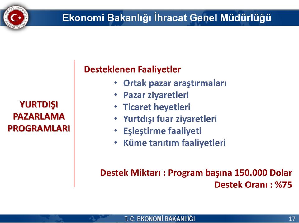 ziyaretleri Eşleştirme faaliyeti Küme tanıtım faaliyetleri Destek