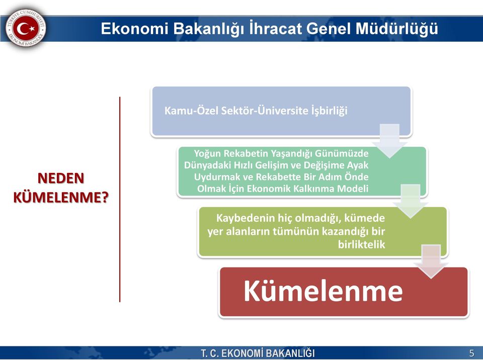 Uydurmak ve Rekabette Bir Adım Önde Olmak İçin Ekonomik Kalkınma Modeli