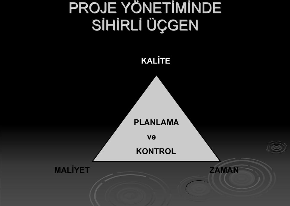 KALİTE PLANLAMA