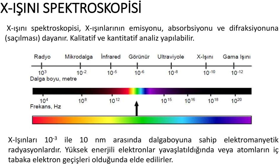 X-Işınları 10-3 ile 10 nm arasında dalgaboyuna sahip elektromanyetik radyasyonlardır.