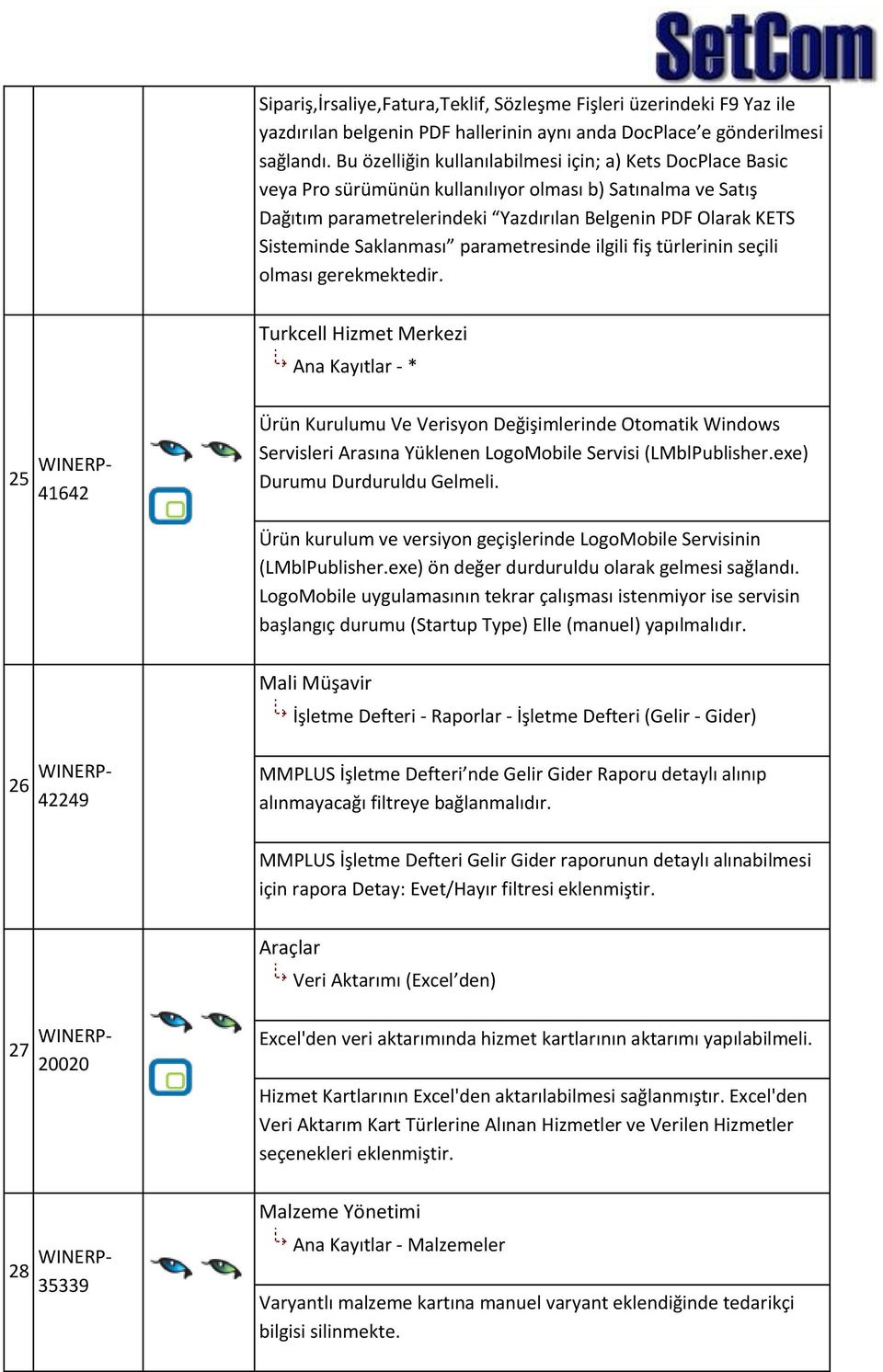 Saklanması parametresinde ilgili fiş türlerinin seçili olması gerekmektedir.