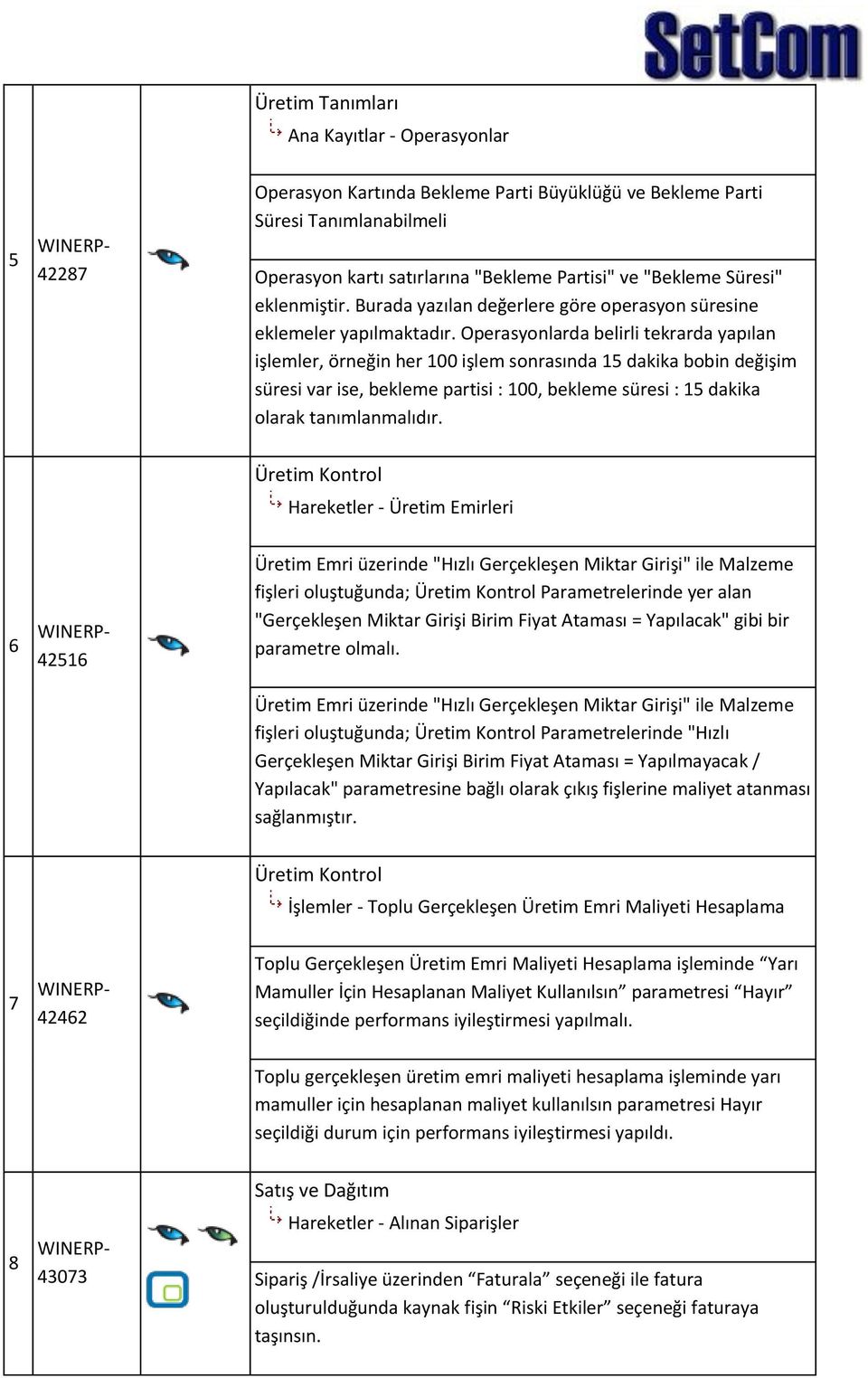 Operasyonlarda belirli tekrarda yapılan işlemler, örneğin her 100 işlem sonrasında 15 dakika bobin değişim süresi var ise, bekleme partisi : 100, bekleme süresi : 15 dakika olarak tanımlanmalıdır.