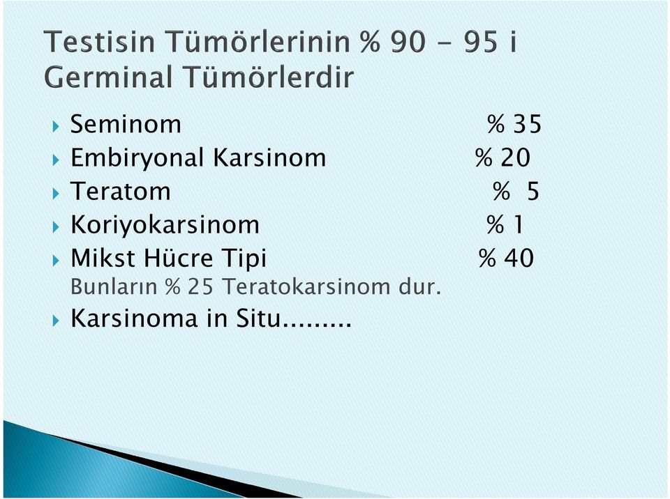 Mikst Hücre Tipi % 40 Bunların % 25