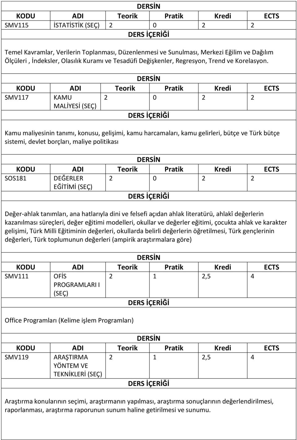 SMV117 KAMU 2 0 2 2 MALİYESİ Kamu maliyesinin tanımı, konusu, gelişimi, kamu harcamaları, kamu gelirleri, bütçe ve Türk bütçe sistemi, devlet borçları, maliye politikası SOS181 DEĞERLER 2 0 2 2