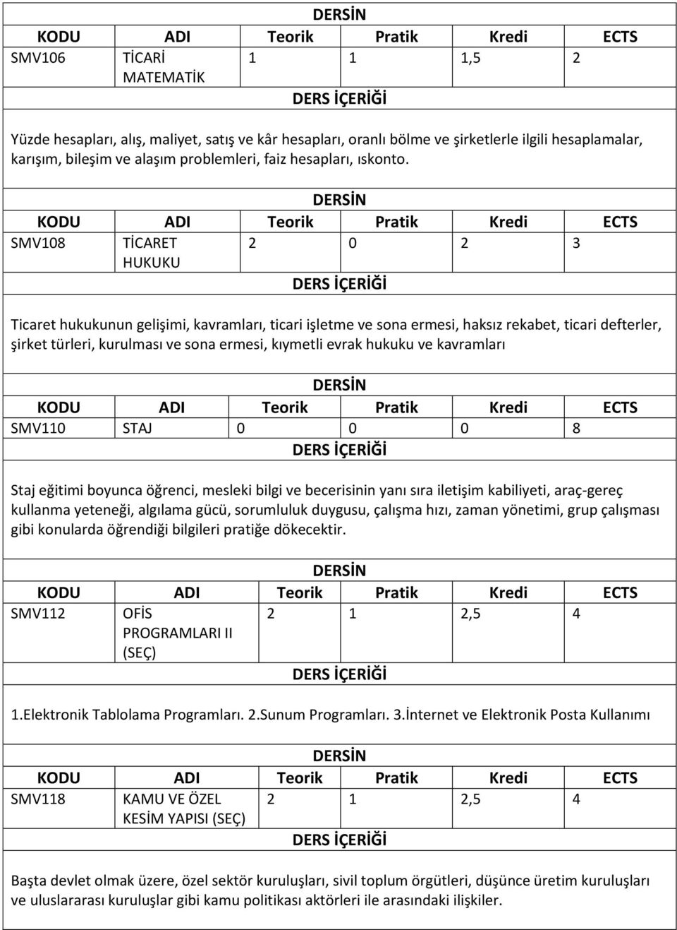 SMV108 TİCARET 2 0 2 3 HUKUKU Ticaret hukukunun gelişimi, kavramları, ticari işletme ve sona ermesi, haksız rekabet, ticari defterler, şirket türleri, kurulması ve sona ermesi, kıymetli evrak hukuku