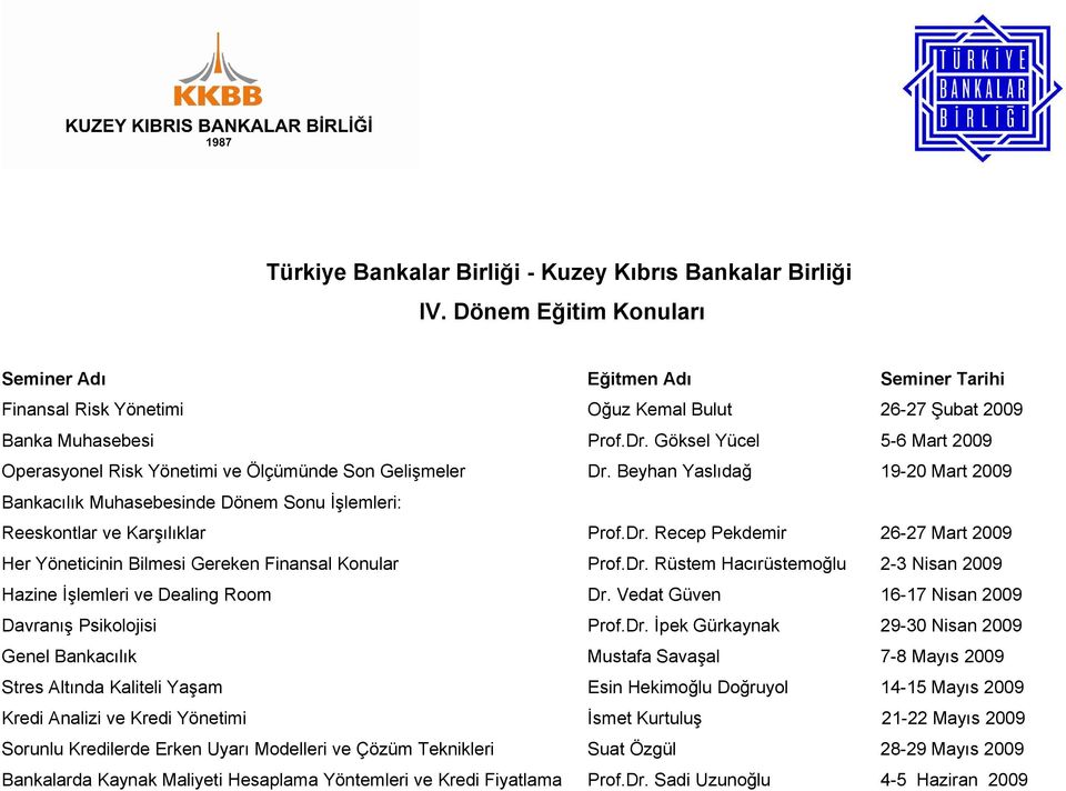 Göksel Yücel 5-6 Mart 2009 Operasyonel Risk Yönetimi ve Ölçümünde Son Gelişmeler Dr. Beyhan Yaslıdağ 19-20 Mart 2009 Bankacılık Muhasebesinde Dönem Sonu İşlemleri: Reeskontlar ve Karşılıklar Prof.Dr. Recep Pekdemir 26-27 Mart 2009 Her Yöneticinin Bilmesi Gereken Finansal Konular Prof.