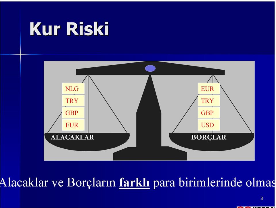 BORÇLAR lacaklar ve