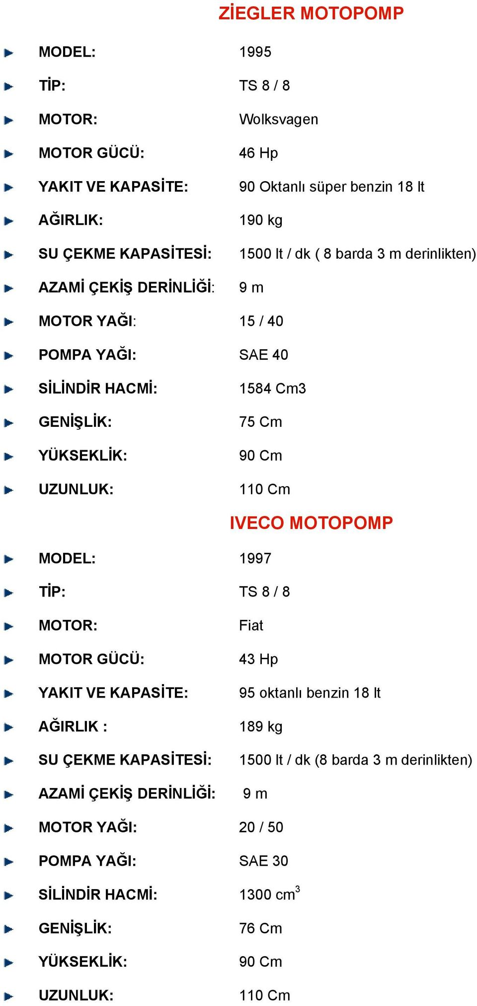 Cm 110 Cm MODEL: 1997 IVECO MOTOPOMP AĞIRLIK : Fiat 43 Hp 95 oktanlı benzin 18 lt 189 kg 1500 lt / dk