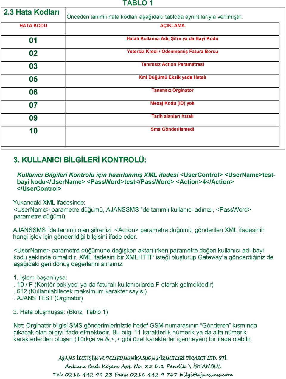 alanları hatalı Sms Gönderilemedi 3.