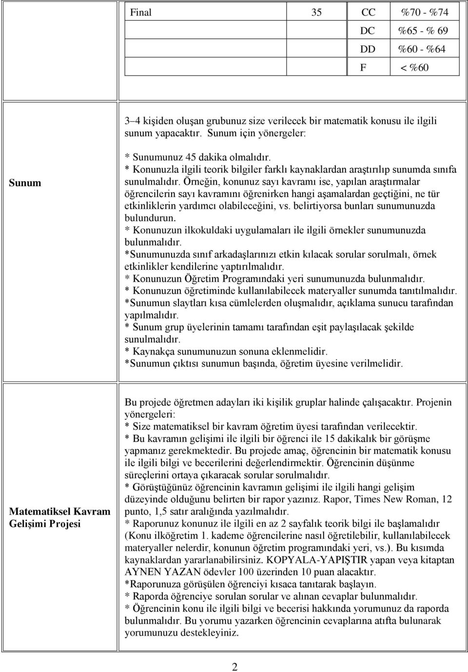 Örneğin, konunuz sayı kavramı ise, yapılan araştırmalar öğrencilerin sayı kavramını öğrenirken hangi aşamalardan geçtiğini, ne tür etkinliklerin yardımcı olabileceğini, vs.