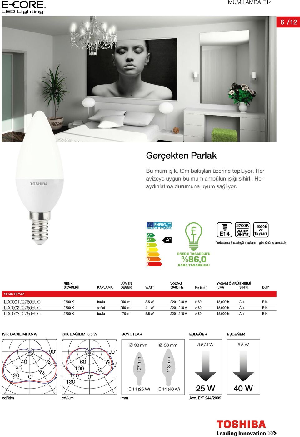 E14 2700K talama 3 saat/gün kullanım göz önüne alınarak %86,0 KAPLAMA WATT YAŞAM ÖMRÜ ENERJİ (L70) SINIFI LDC001D2760EUC 2700 K buzlu 250 lm 3.