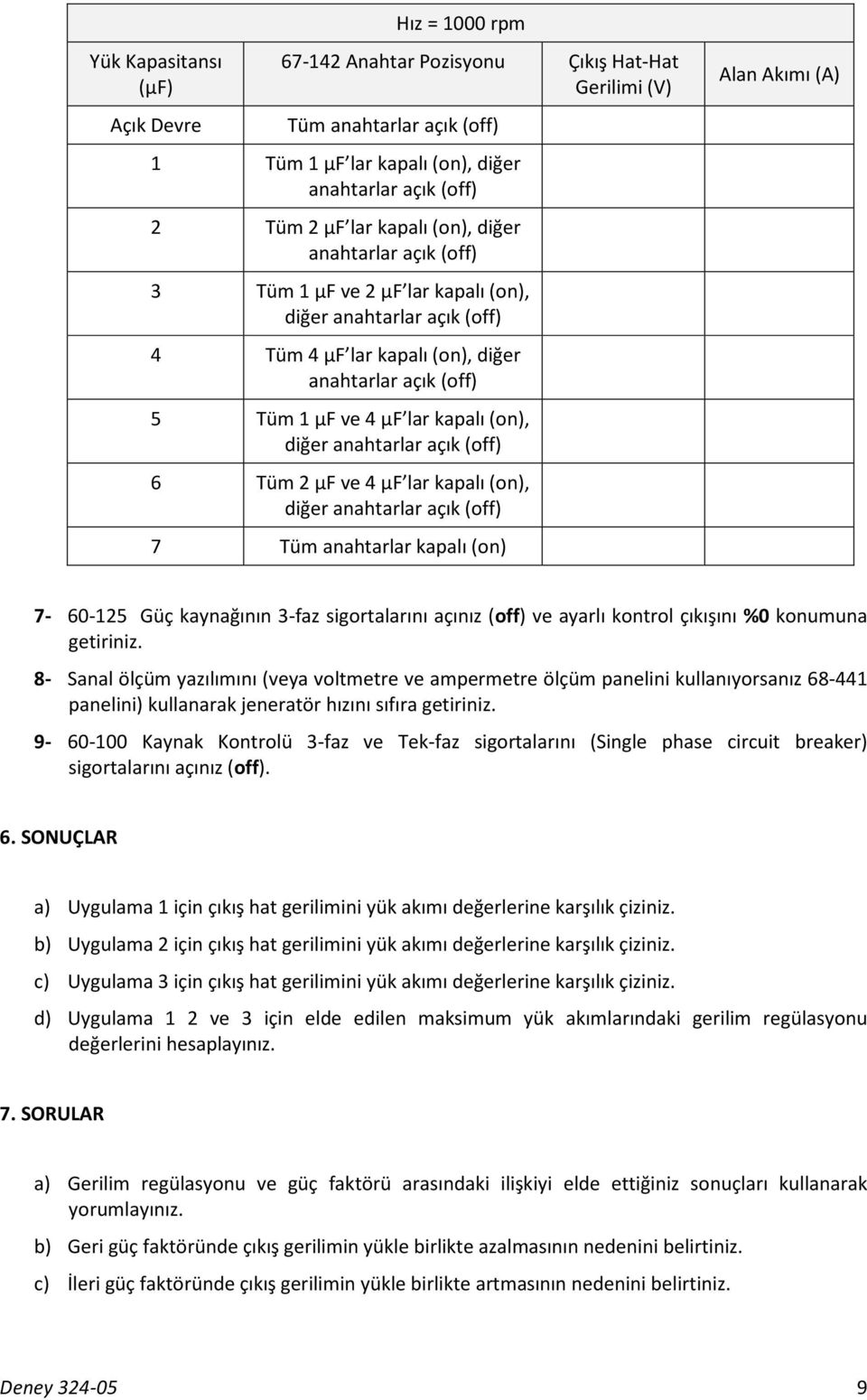 çıkışını %0 konumuna getiriniz. 8- Sanal ölçüm yazılımını (veya voltmetre ve ampermetre ölçüm panelini kullanıyorsanız 68-44 panelini) kullanarak jeneratör hızını sıfıra getiriniz.