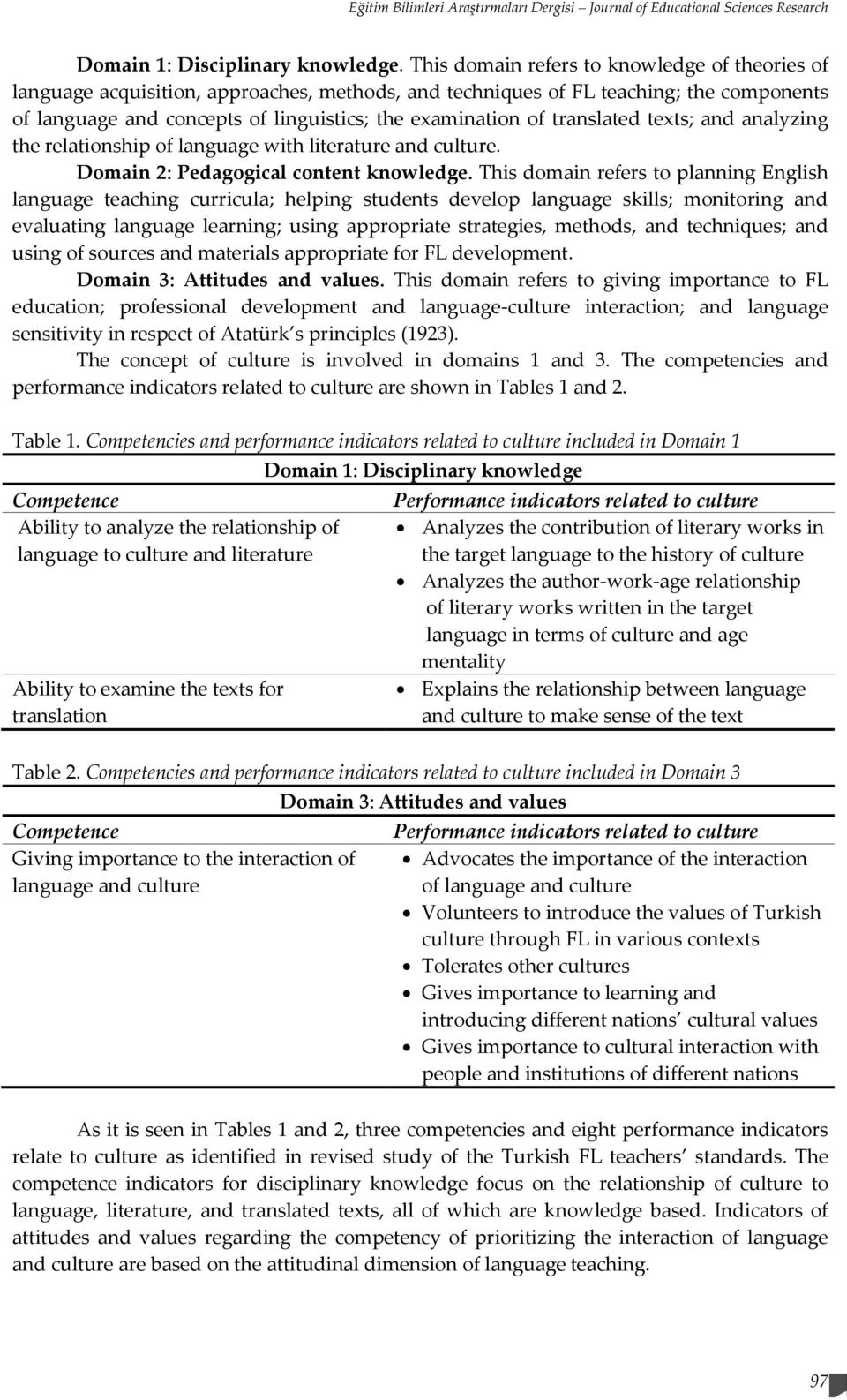 translated texts; and analyzing the relationship of language with literature and culture. Domain 2: Pedagogical content knowledge.