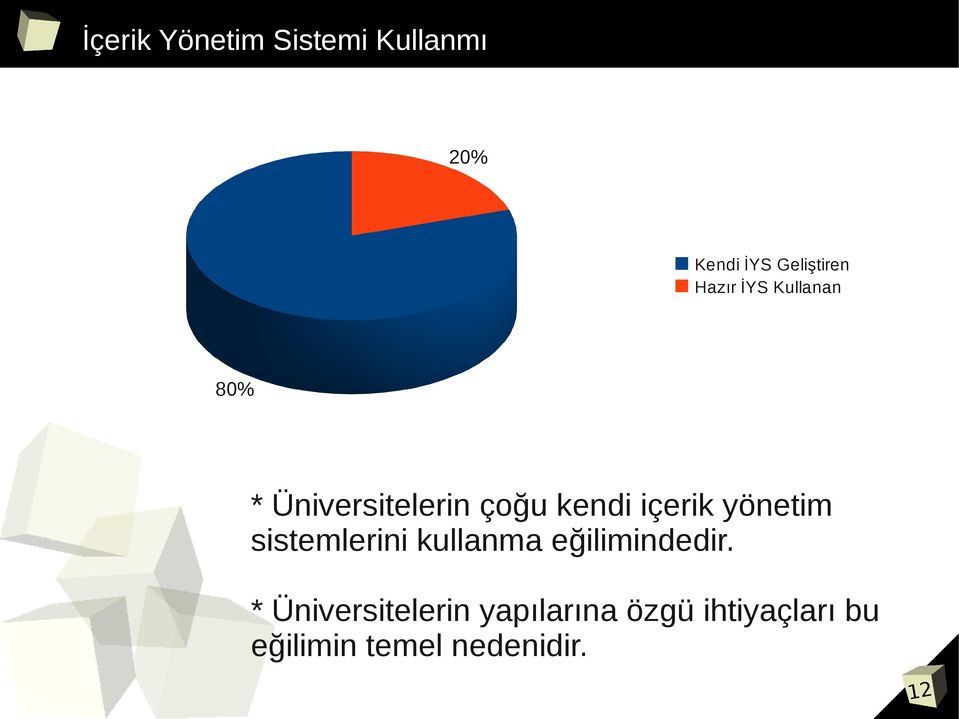 yönetim sistemlerini kullanma eğilimindedir.