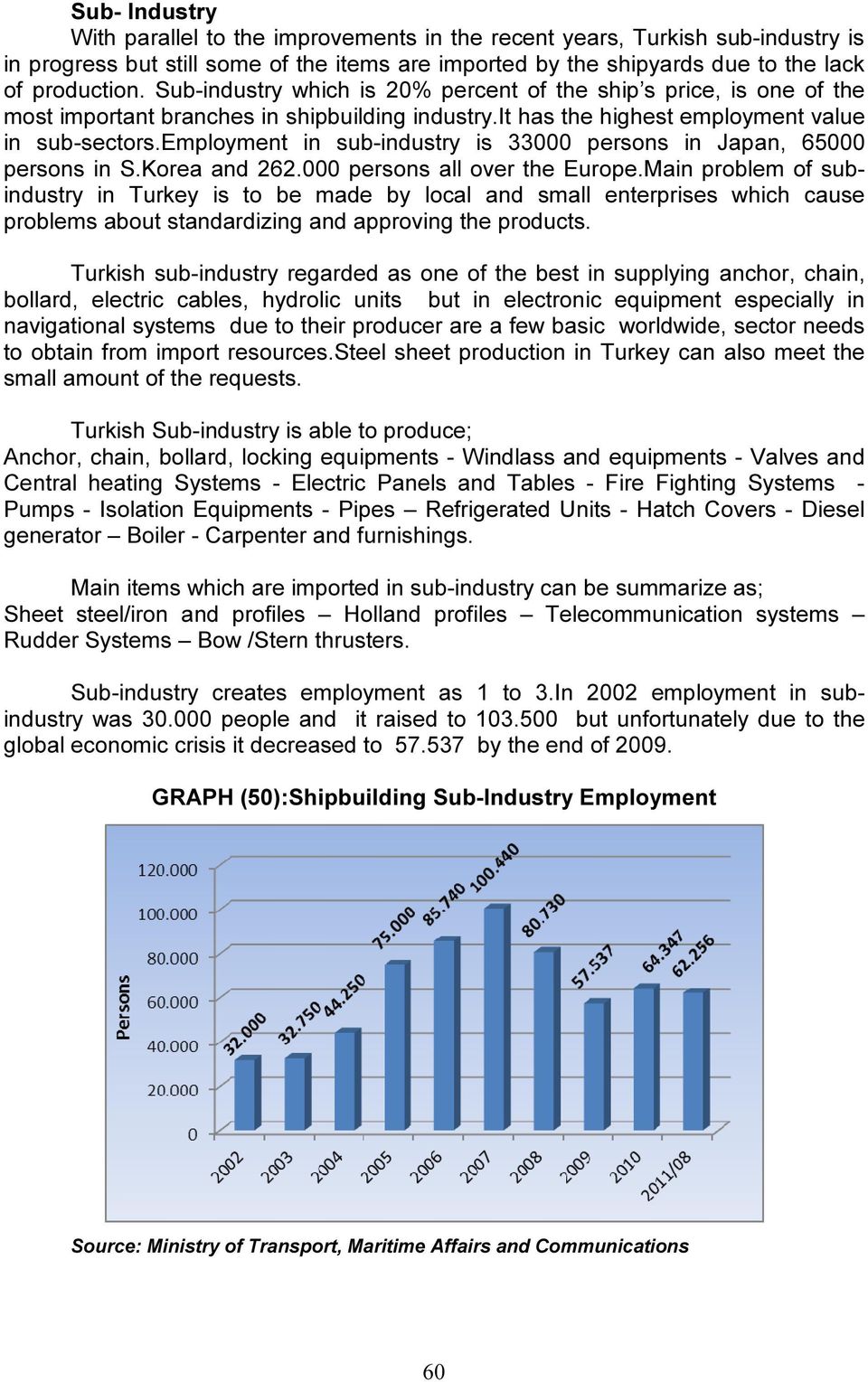employment in sub-industry is 33000 persons in Japan, 65000 persons in S.Korea and 262.000 persons all over the Europe.