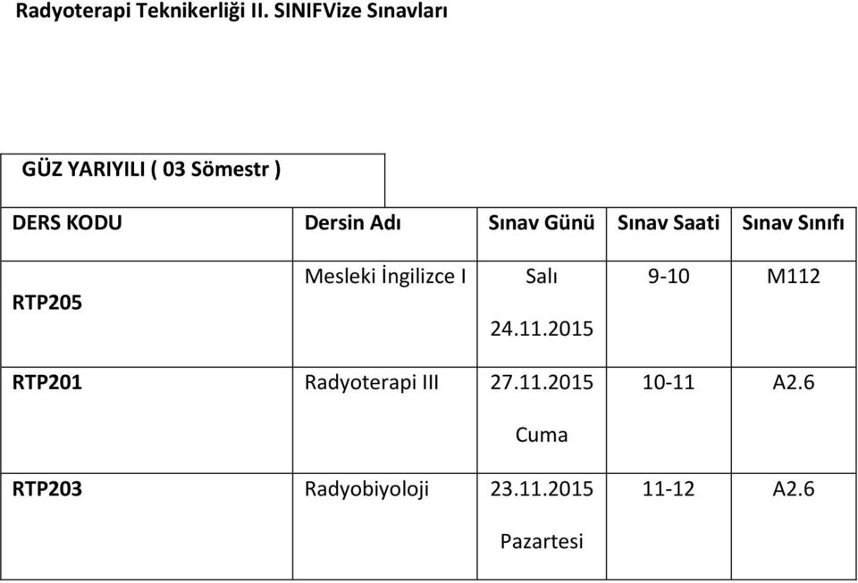 Adı Günü Saati Sınıfı RTP205 Mesleki İngilizce I 24.11.