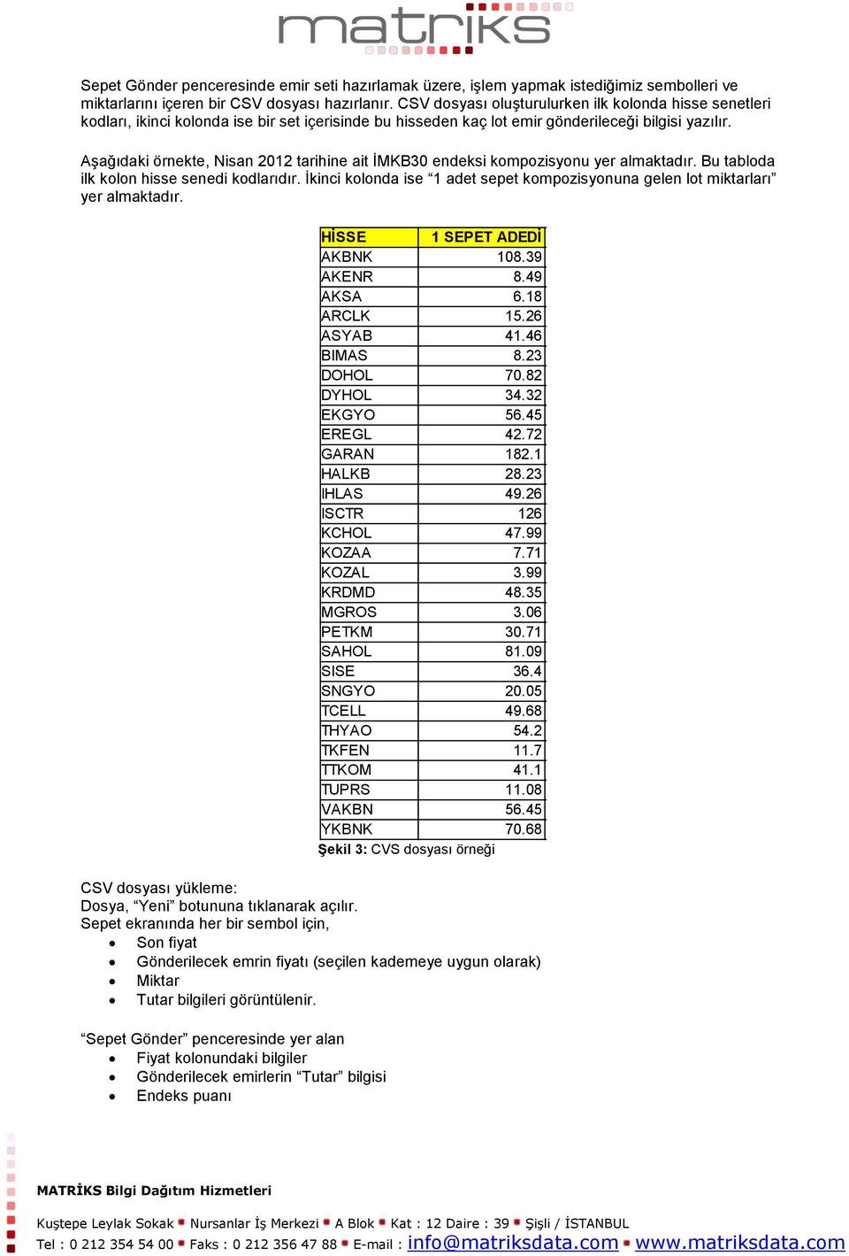 Aşağıdaki örnekte, Nisan 2012 tarihine ait İMKB30 endeksi kompozisyonu yer almaktadır. Bu tabloda ilk kolon hisse senedi kodlarıdır.