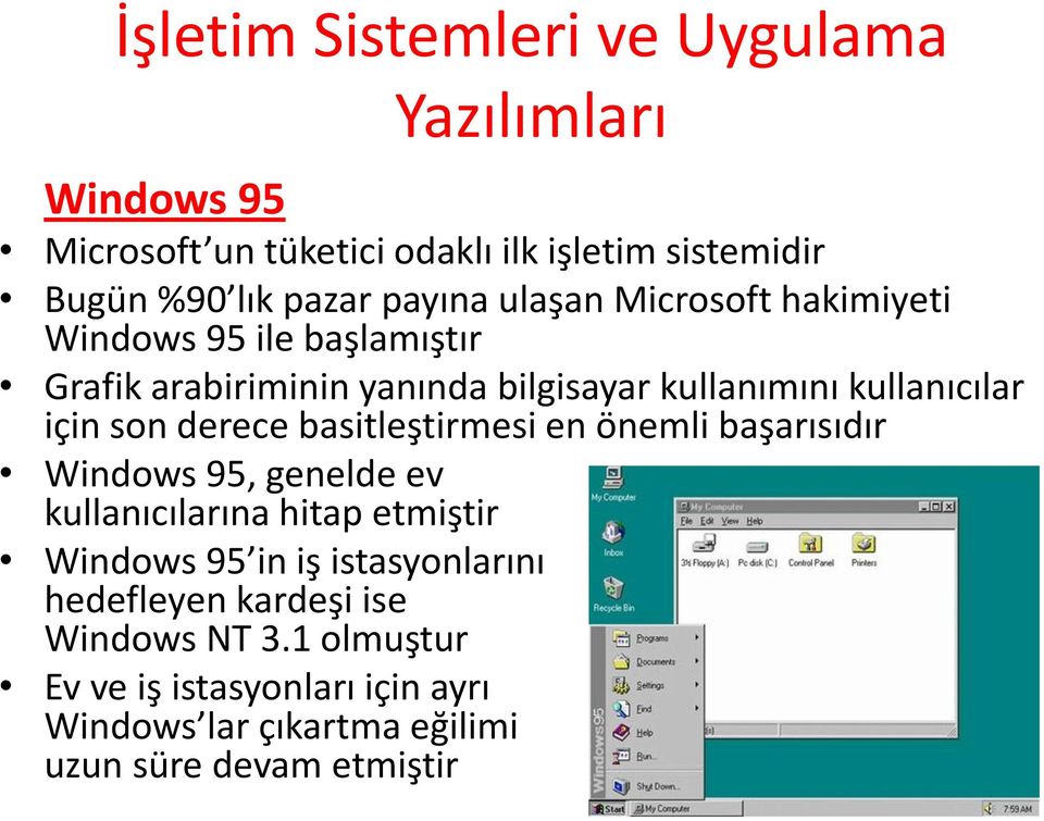 basitleştirmesi en önemli başarısıdır Windows 95, genelde ev kullanıcılarına hitap etmiştir Windows 95 in iş