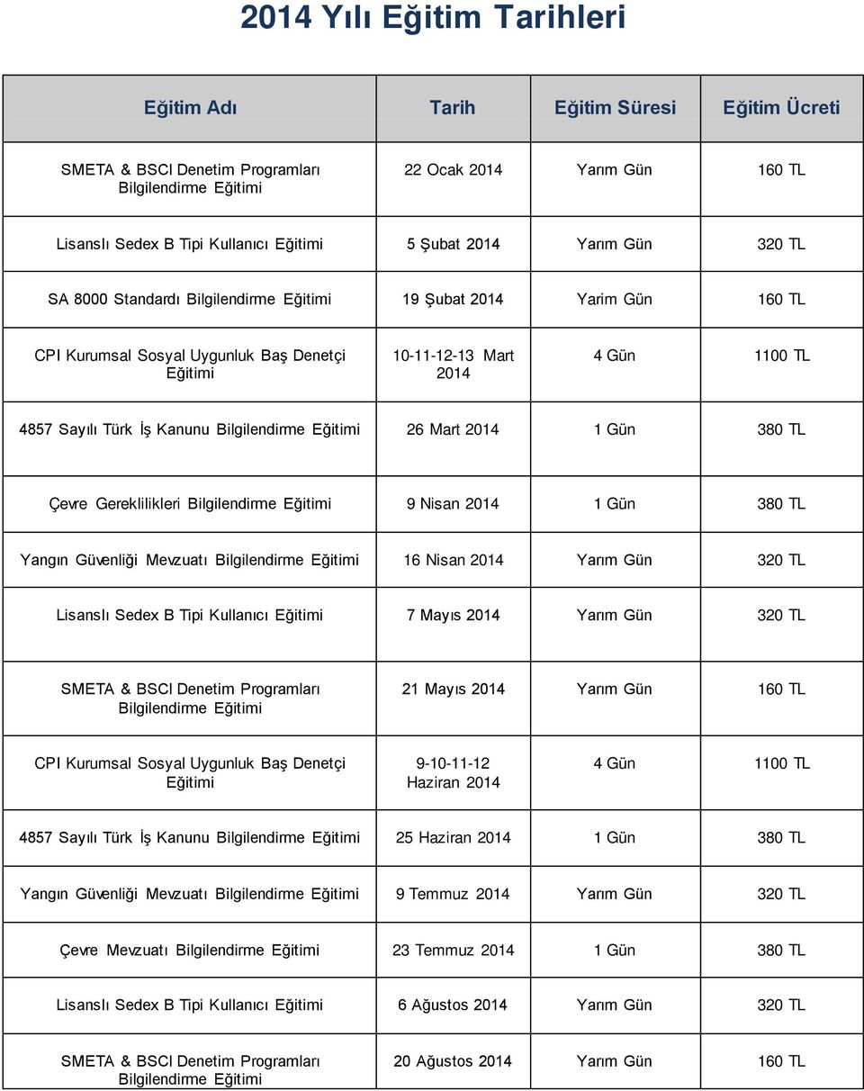 Eğitimi 26 Mart 2014 1 Gün 380 TL Çevre Gereklilikleri Bilgilendirme Eğitimi 9 Nisan 2014 1 Gün 380 TL Yangın Güvenliği Mevzuatı Bilgilendirme Eğitimi 16 Nisan 2014 Yarım Gün 320 TL Lisanslı Sedex B