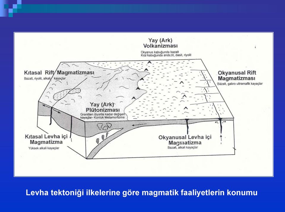 magmatik