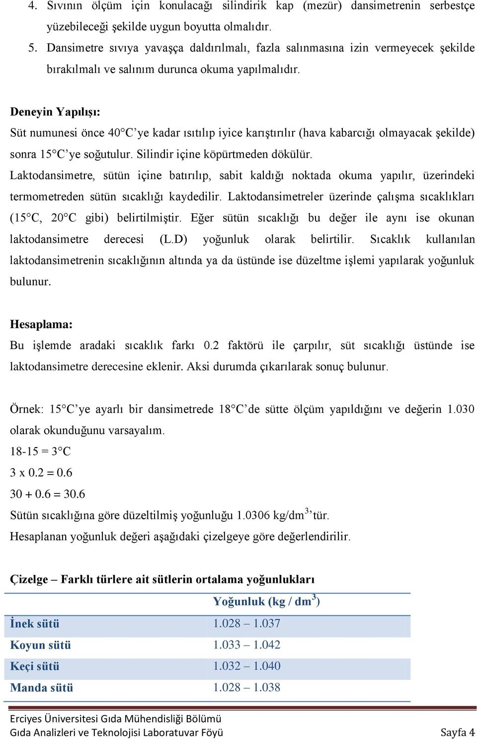 Deneyin Yapılışı: Süt numunesi önce 40 C ye kadar ısıtılıp iyice karıştırılır (hava kabarcığı olmayacak şekilde) sonra 15 C ye soğutulur. Silindir içine köpürtmeden dökülür.