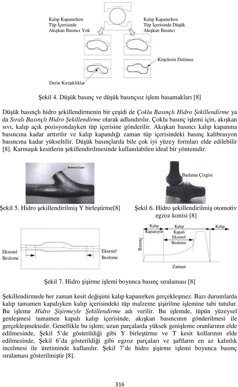 adlandırılır. Çoklu basınç işlemi için, akışkan sıvı, kalıp açık pozisyondayken tüp içerisine gönderilir.