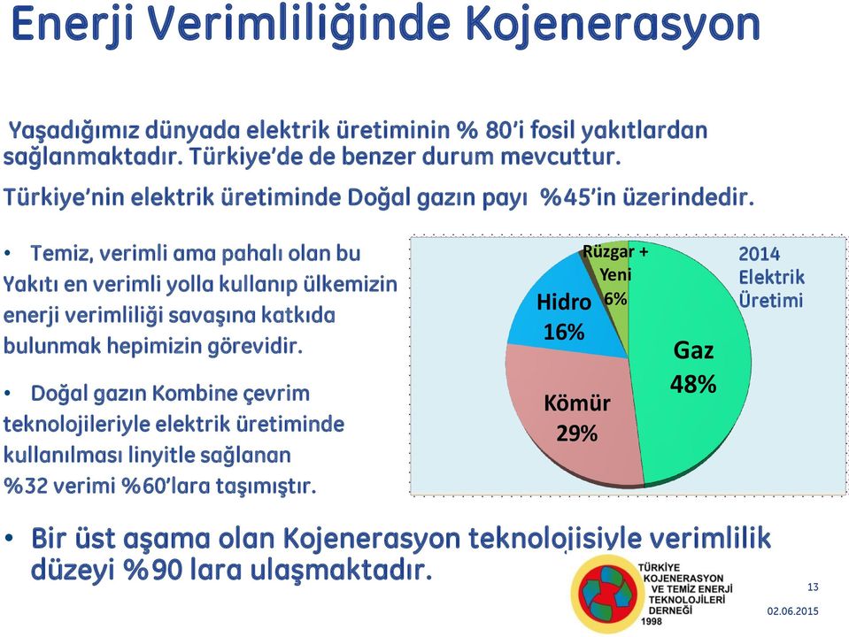 Temiz, verimli ama pahalı olan bu Yakıtı en verimli yolla kullanıp ülkemizin enerji verimliliği savaşına katkıda bulunmak hepimizin görevidir.