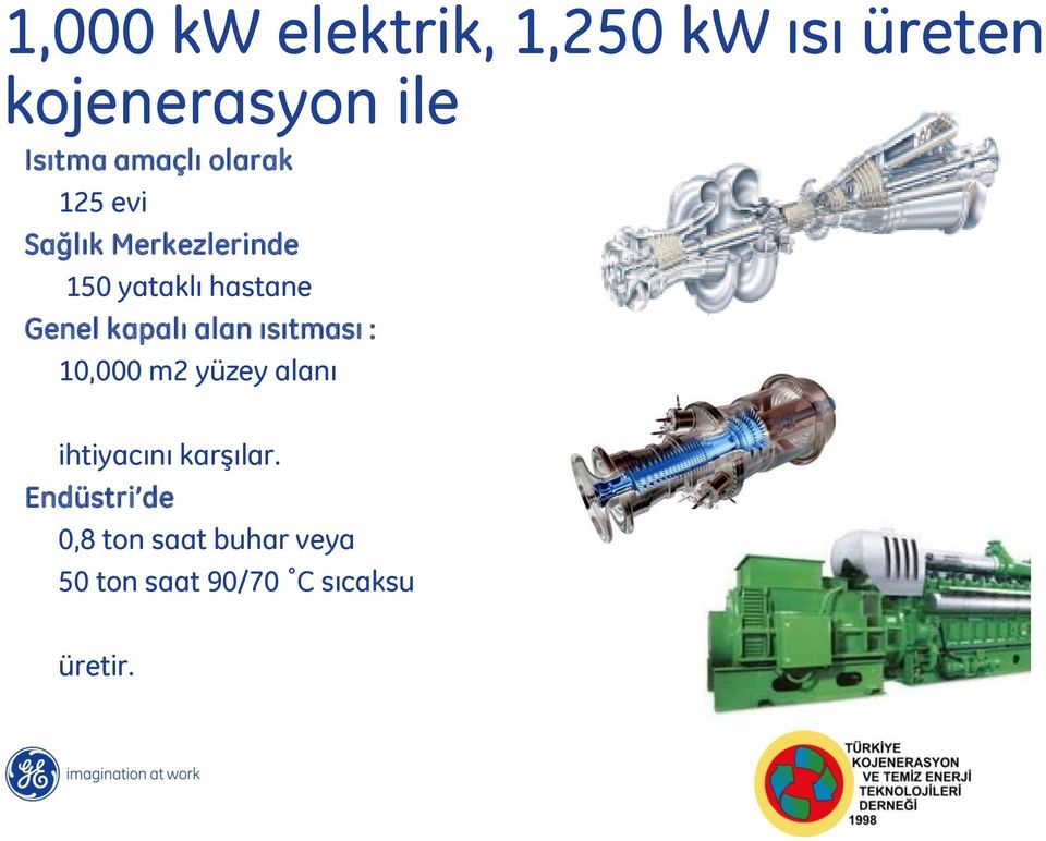 Genel kapalı alan ısıtması : 10,000 m2 yüzey alanı ihtiyacını