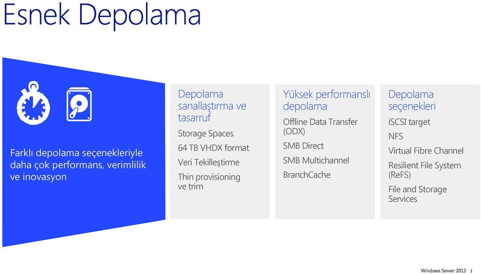 performanslı depolama Offline Data Transfer (ODX) SMB Direct SMB Multichannel BranchCache Depolama