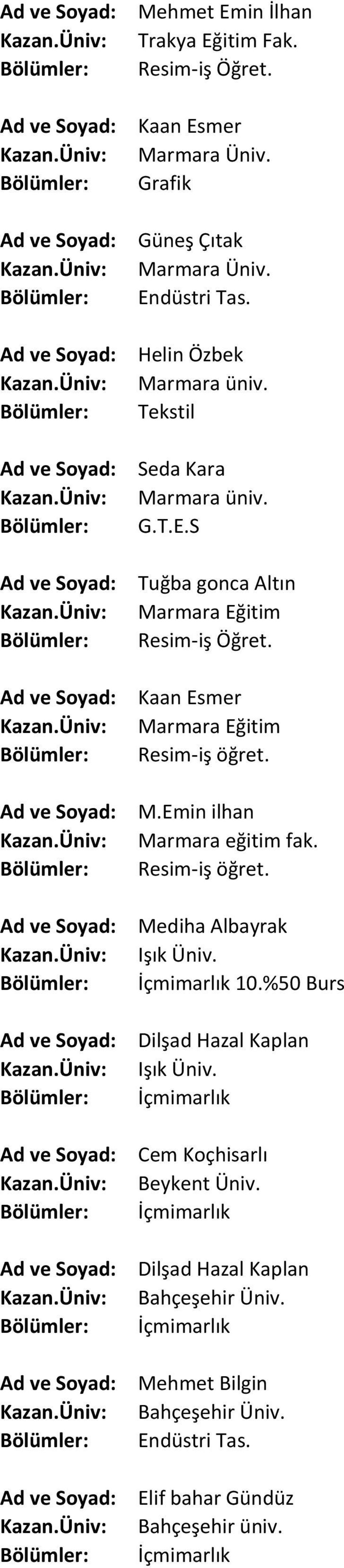 Kaan Esmer Marmara Eğitim -iş öğret. M.Emin ilhan Marmara eğitim fak. -iş öğret. Mediha Albayrak Işık Üniv. 10.