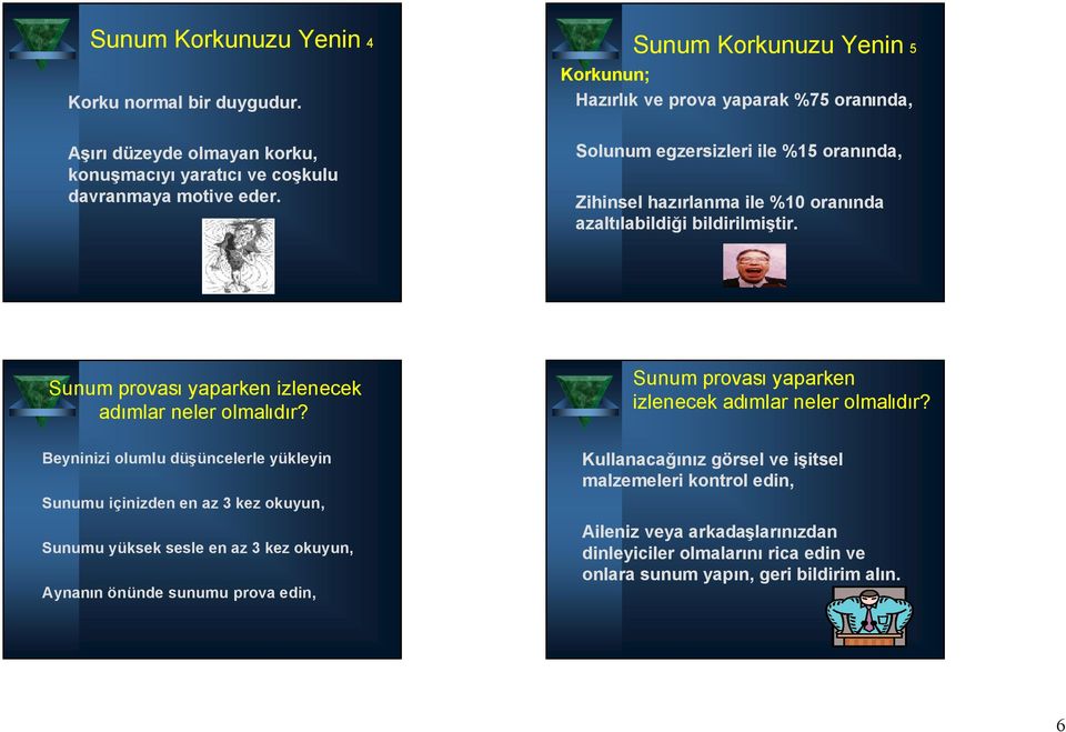 Solunum egzersizleri ile %15 oranında, Zihinsel hazırlanma ile %10 oranında azaltılabildiği bildirilmiştir. Sunum provası yaparken izlenecek adımlar neler olmalıdır?