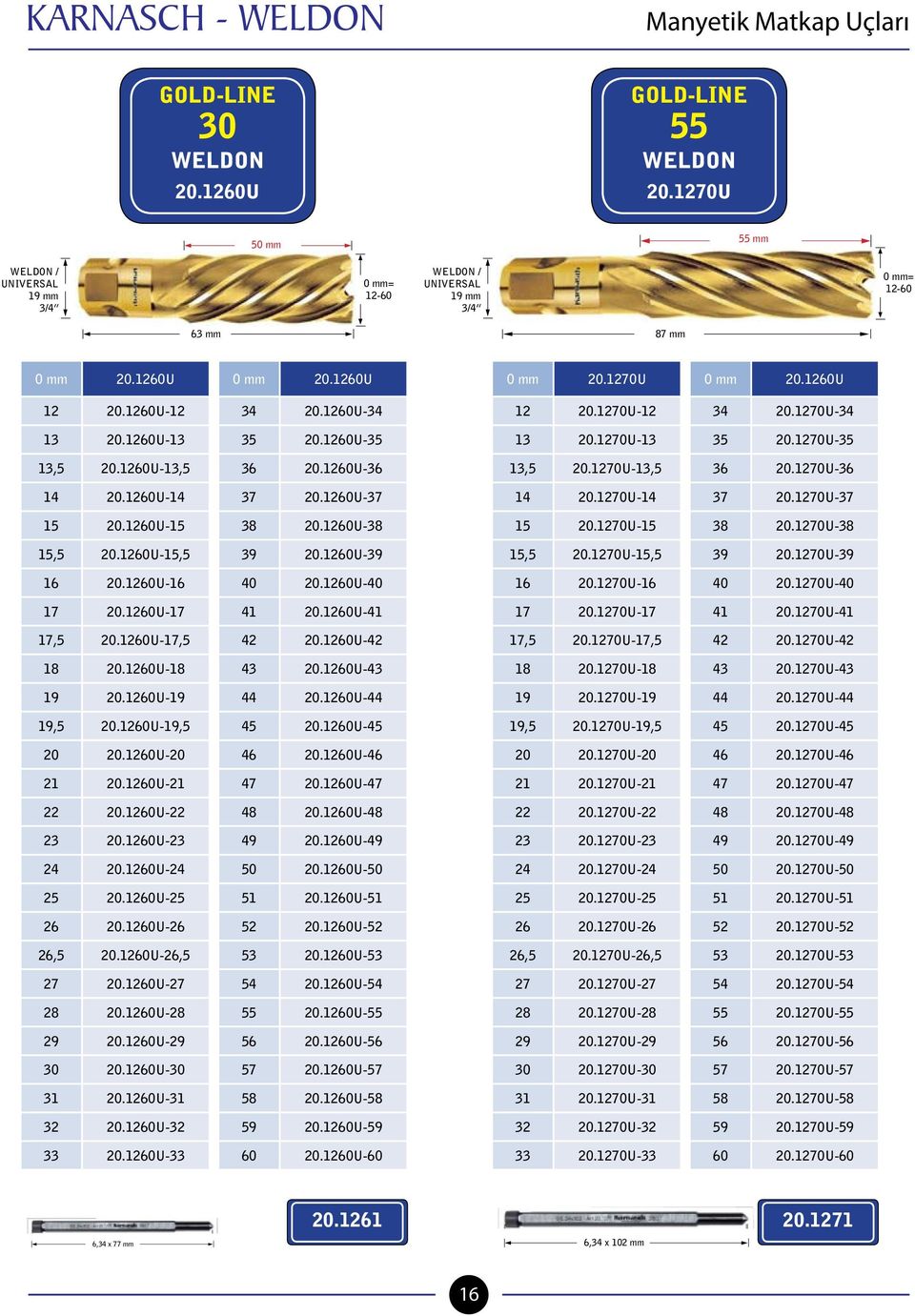 1260U-34 12 20.1270U-12 34 20.1270U-34 13 20.1260U-13 35 20.1260U-35 13 20.1270U-13 35 20.1270U-35 13,5 20.1260U-13,5 36 20.1260U-36 13,5 20.1270U-13,5 36 20.1270U-36 14 20.1260U-14 37 20.