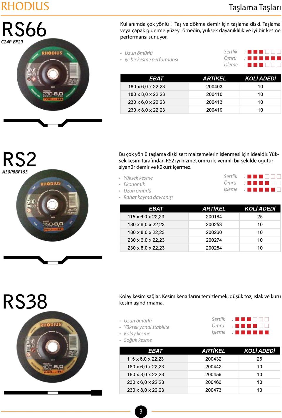 yönlü taşlama diski sert malzemelerin işlenmesi için idealdir. Yüksek kesim tarafından RS2 iyi hizmet ömrü ile verimli bir şekilde ögütür siyanür demir ve kükürt içermez.