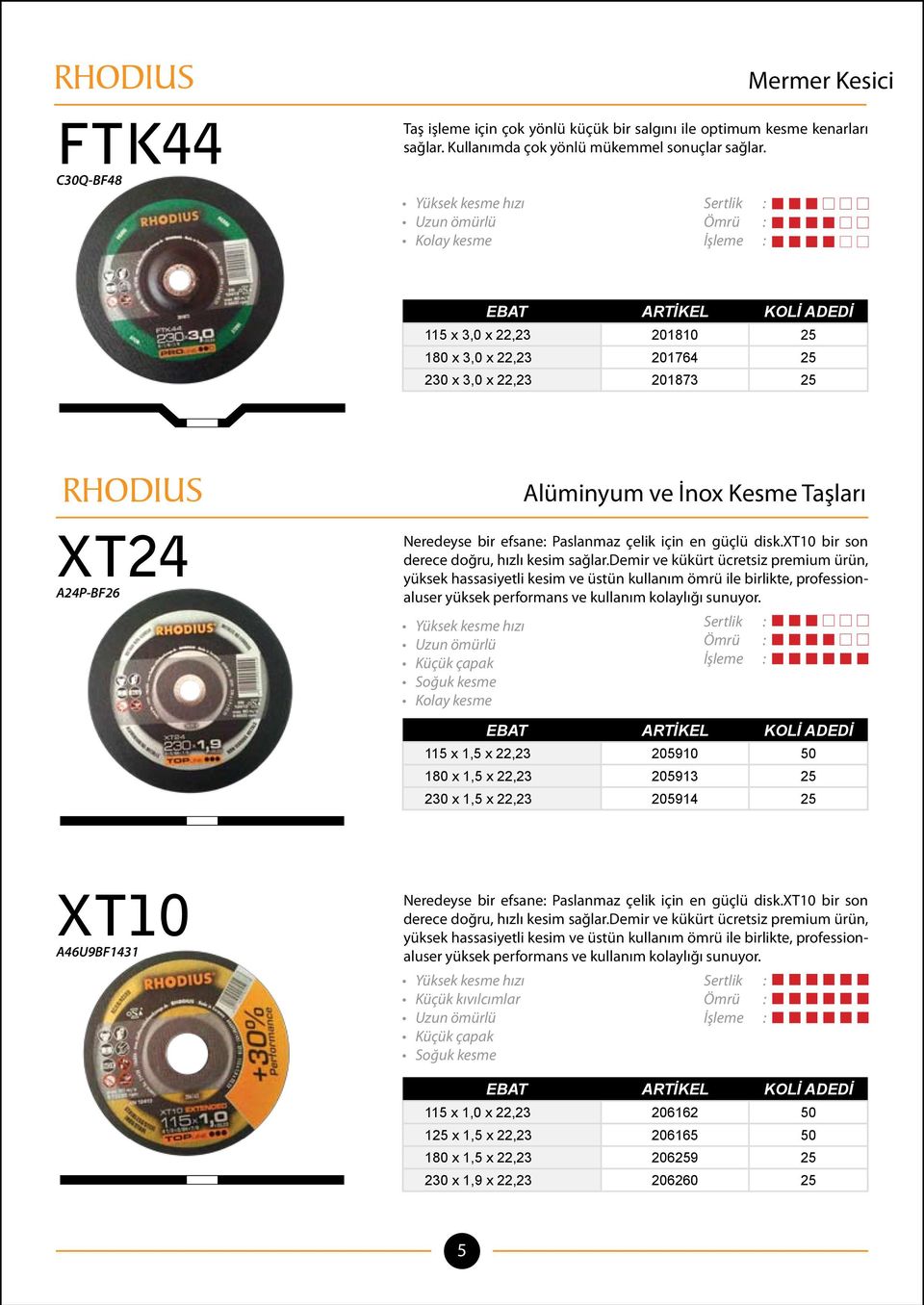 Paslanmaz çelik için en güçlü disk.xt10 bir son derece doğru, hızlı kesim sağlar.