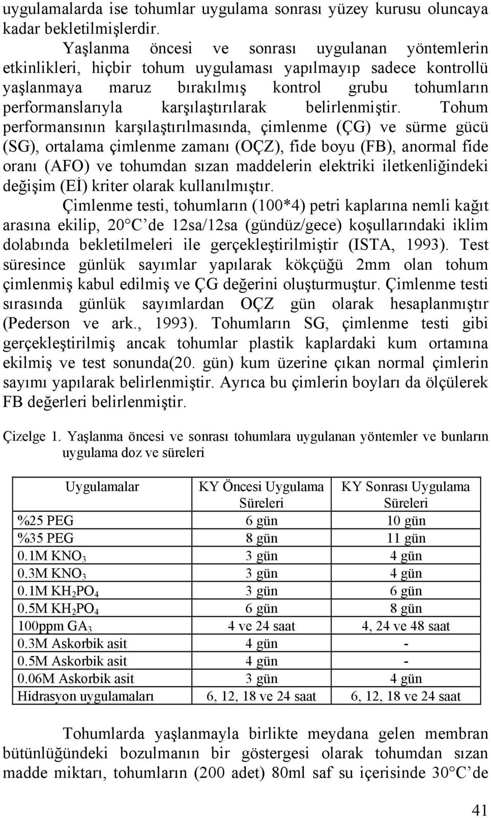 karşılaştırılarak belirlenmiştir.