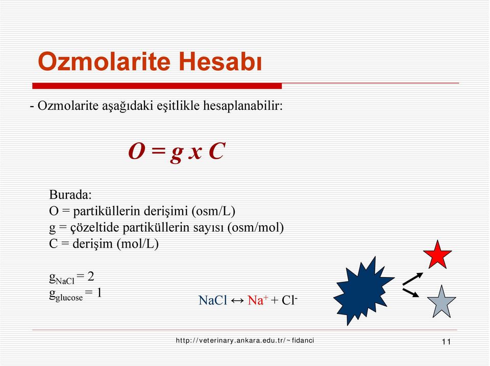 partiküllerin sayısı (osm/mol) C = derişim (mol/l) g NaCl = 2 g