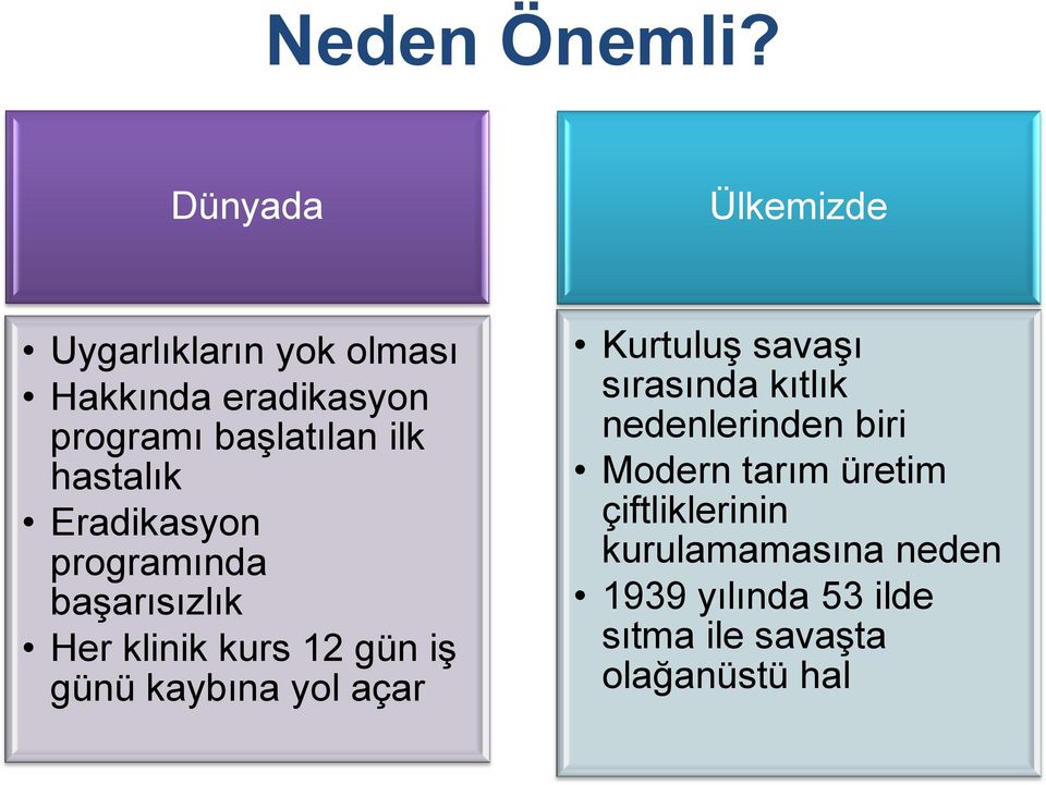 hastalık Eradikasyon programında başarısızlık Her klinik kurs 12 gün iş günü kaybına yol