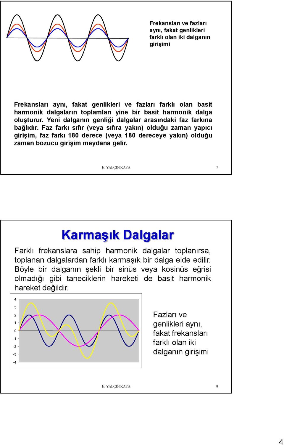 Faz farkı sıfır (vea sıfıra akın) olduğu zaan apıcı girişi, faz farkı 8 derece (vea 8 derecee akın) olduğu zaan bozucu girişi edana gelir.