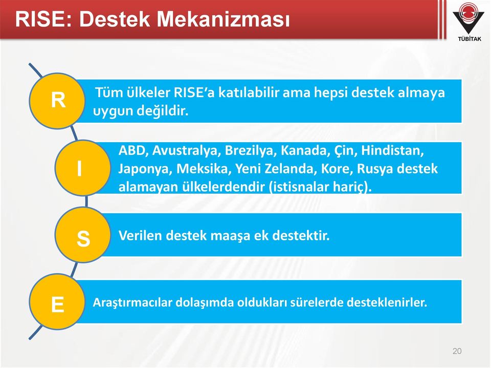 I ABD, Avustralya, Brezilya, Kanada, Çin, Hindistan, Japonya, Meksika, Yeni Zelanda,