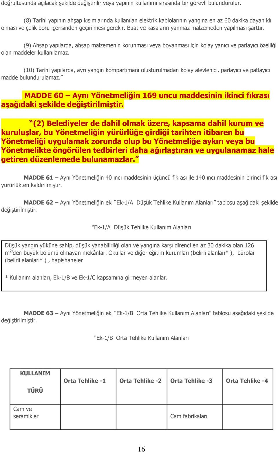 Buat ve kasaların yanmaz malzemeden yapılması şarttır. (9) Ahşap yapılarda, ahşap malzemenin korunması veya boyanması için kolay yanıcı ve parlayıcı özelliği olan maddeler kullanılamaz.