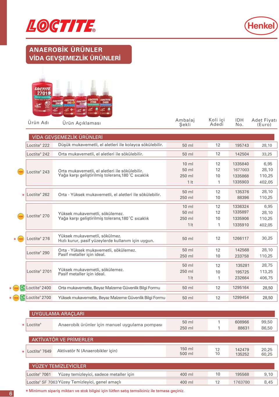 uygulama pompası 99,50 86,50 12 10 20,25 60,25 SF 7063 Minimum sipariş miktarı