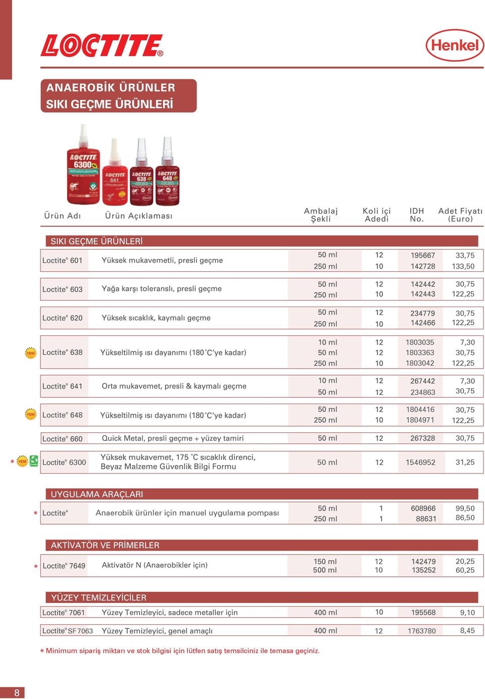 ürünler için manuel uygulama pompası 99,50 86,50 12 10 20,25 60,25 9,10 SF 7063 12