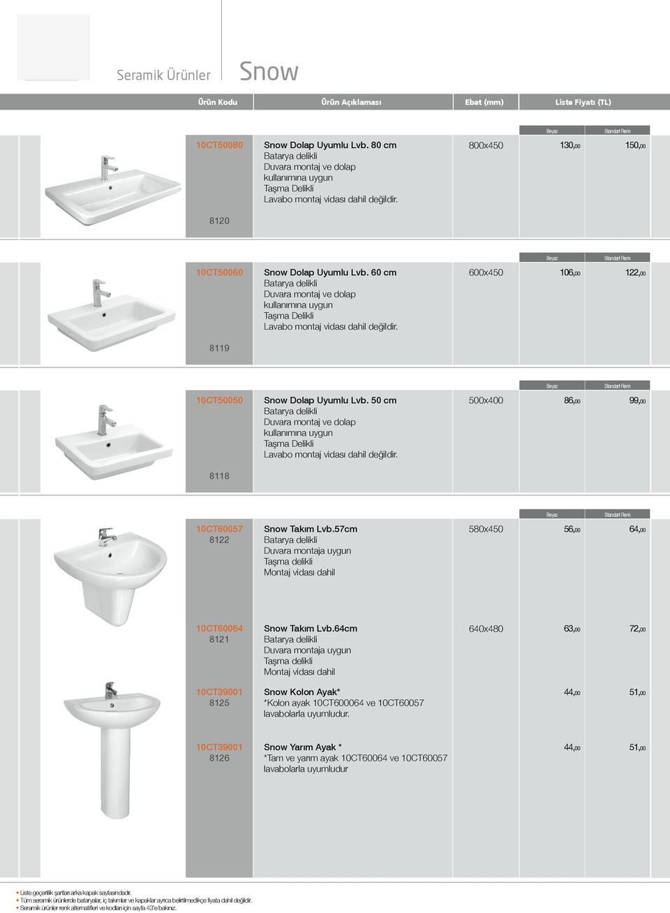 60 cm Duvara montaj ve dolap kullanımına uygun Beyaz BeyazStandart Renk Özel Renkli Standart Renk Çift Renkli 600x450 106,00 122,00 8119 10CT50050 Snow Dolap Uyumlu Lvb.