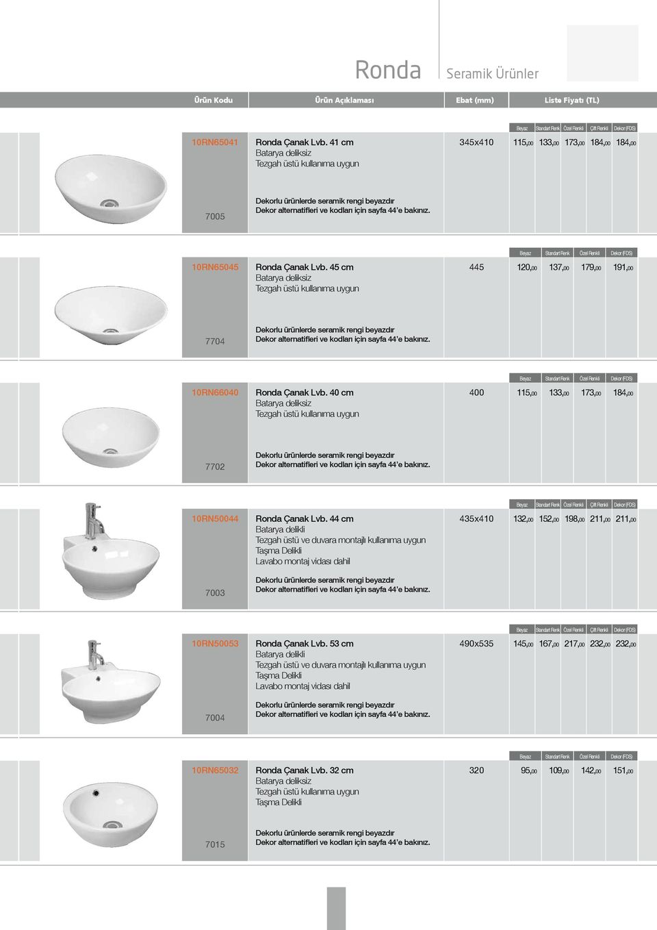 Dekorlu ürünlerde seramik rengi beyazdır Dekor alternatifleri ve kodları için sayfa 44 e bakınız. 10RN65045 Ronda Çanak Lvb.
