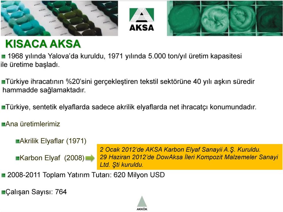Türkiye, sentetik elyaflarda sadece akrilik elyaflarda net ihracatçı konumundadır.