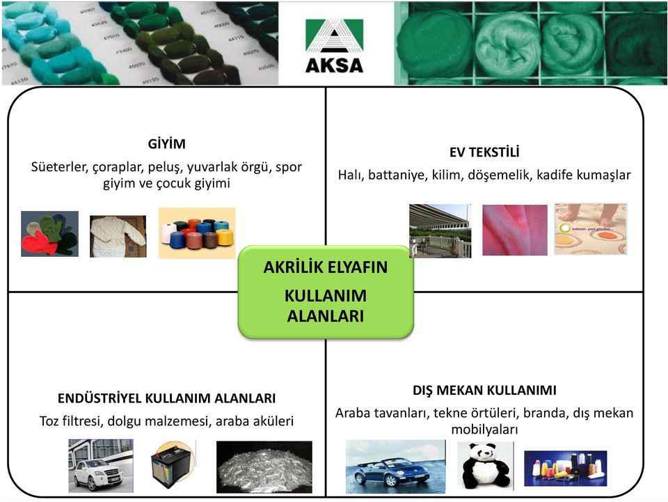 KULLANIM ALANLARI ENDÜSTRİYEL KULLANIM ALANLARI Toz filtresi, dolgu malzemesi,