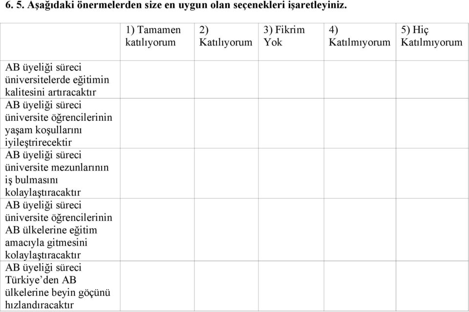 kalitesini artıracaktır AB üyeliği süreci üniversite öğrencilerinin yaşam koşullarını iyileştrirecektir AB üyeliği süreci üniversite