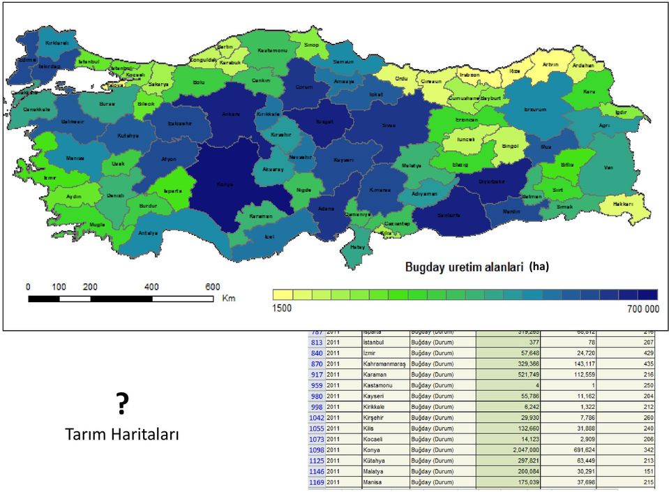 seviyesinde Ürün bazında Ekiliş alanı (da),